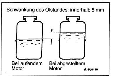 Servoölbehälter.jpg