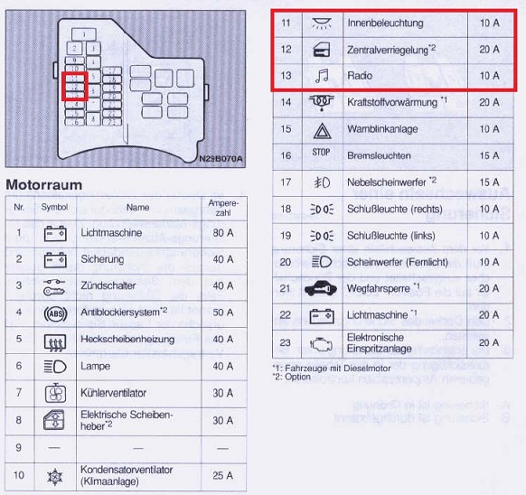 sicherung.jpg