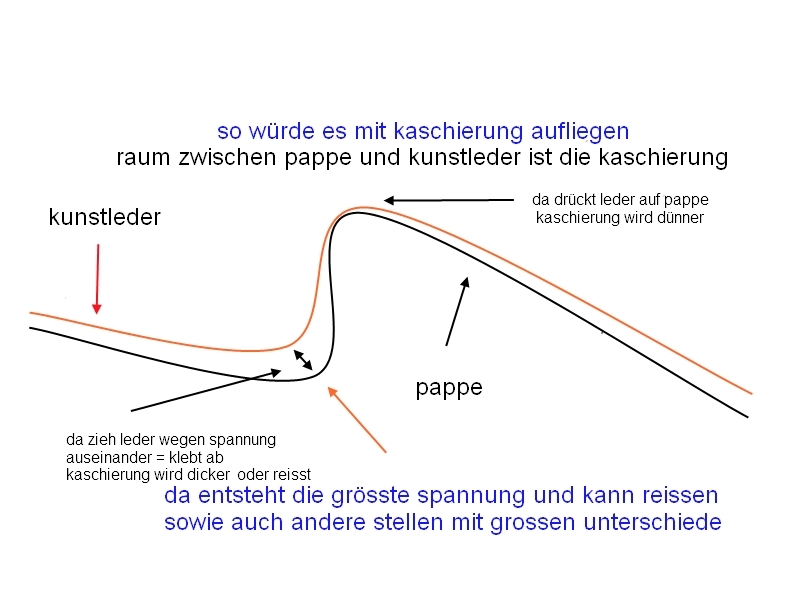 pappe_kaschierung.jpg