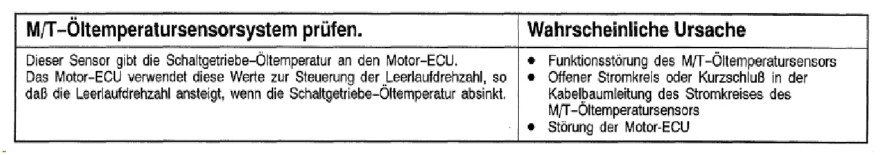 GetriebeÖltemperatursensor Prüfen.jpg