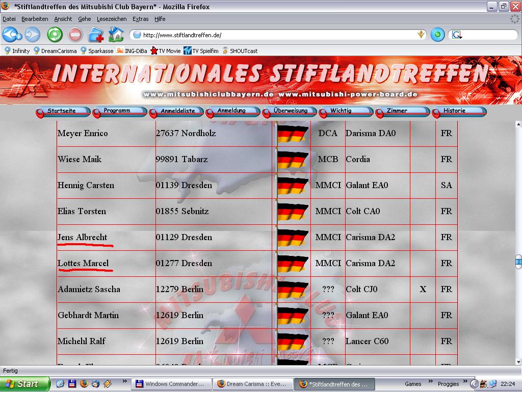 Anmeldung Stiftland.JPG