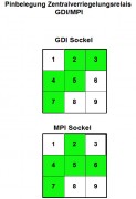 Pinbelegung Zentralverriegelungsrelais GDI-MPI.jpg
